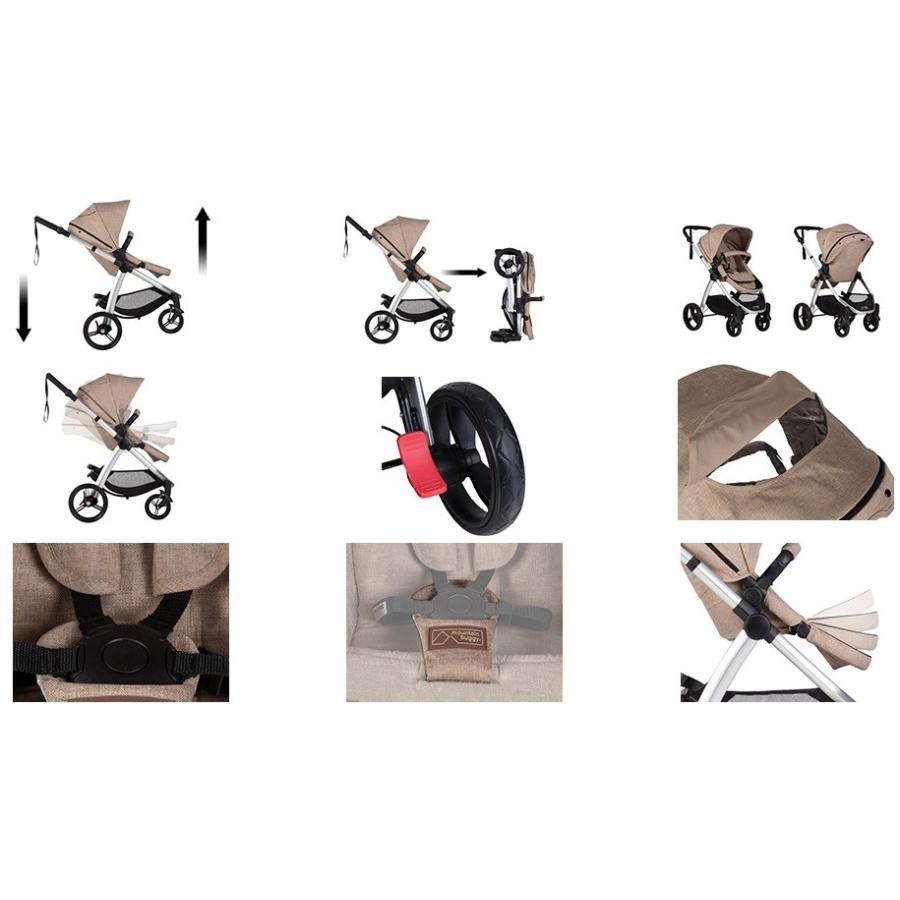 セール　40％OFF　ベビーカー mountain buggy cosmopolitan マウンテンバギー コスモポリタン ベビーカー 自立 対面 3色あり 4輪 |  | 03