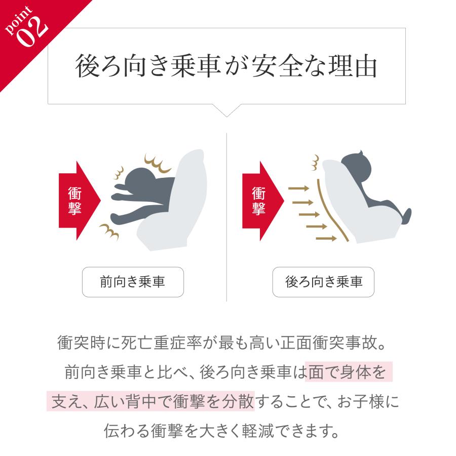 【歯固めストラップノベルティ付】Britax-DUALFIX PLUS thermo e ブリタックス デュアルフィックスプラス サーモイー チャイルドシート メーカー保証4年の画像