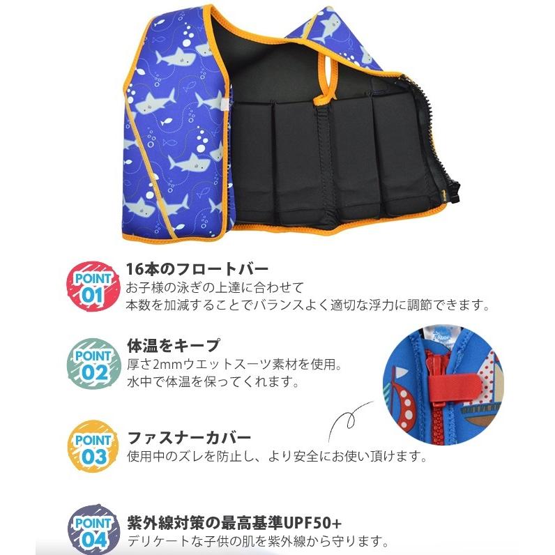 Splash About スプラッシュアバウト Float Jacket フロートジャケット FloatJacketグレイベア・ヤフー