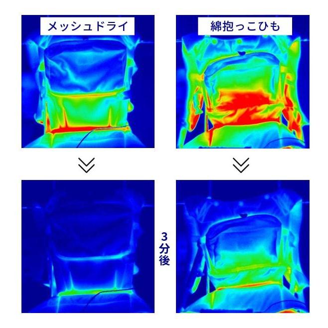 napnapベビーキャリーBASIC MESH DRY(メッシュドライ)・抱っこ紐・赤ちゃん・新生児・4歳・速乾メッシュ・安心安全 |  | 03