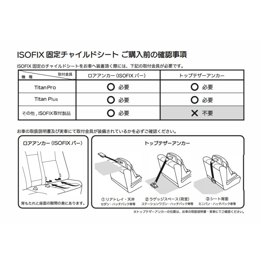 【歯固めストラップノベルティ付】MAXI-COSI Titan PLUS i-SIZE マキシコシ タイタン プラス アイサイズ 全3色　 チャイルドシート　 メーカー保証4年 isofix