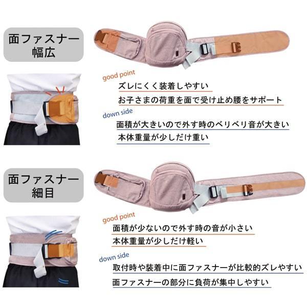 ナップナップ　ヒップシートnapnap Tran 抱っこ紐 ヒップシート Tran（トラン） ダブルショルダーメッシュ｜napnap