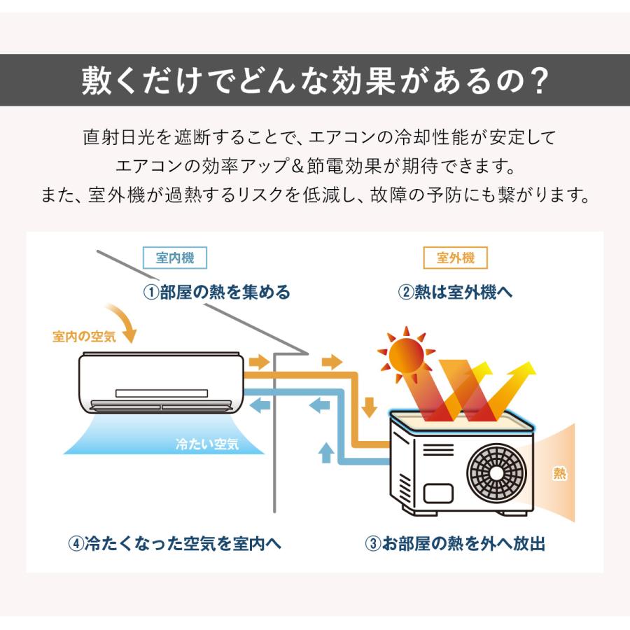 室外機遮熱シート 遮熱カバー 室外機カバー 日よけ 省エネ エコ 室外機 