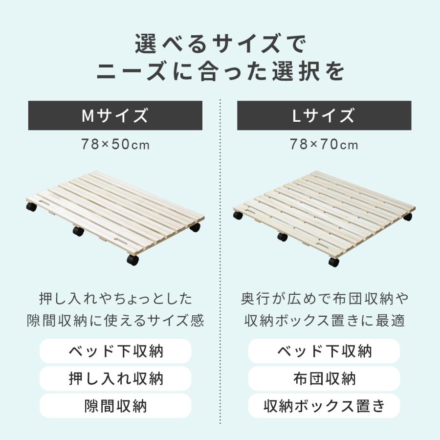 DORIS（ドリス） ベッド下収納 押し入れ収納 スト レージボード すのこ