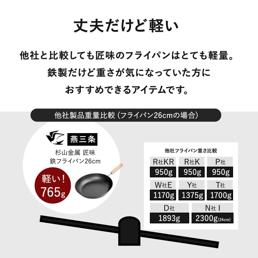 匠味 フライパン 26cm IH・ガス火対応 鉄 調理器具 鉄フライパン 日本