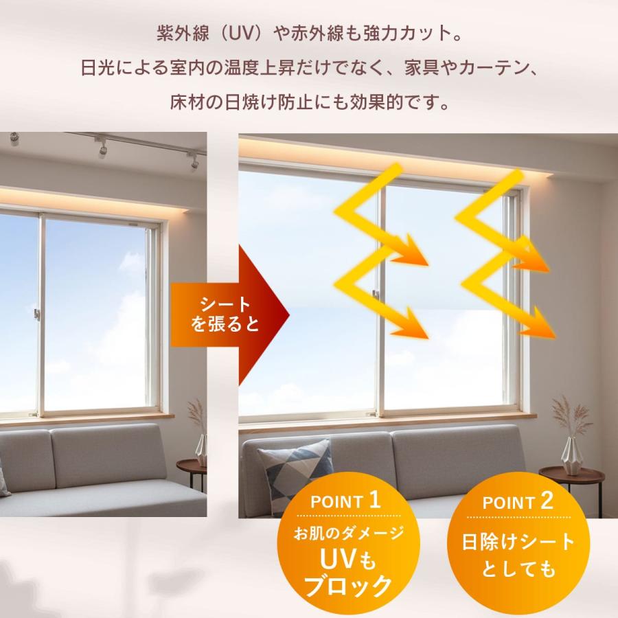 ガラスシート 2枚セット 92×180cm 日本製 プライバシー保護 貼って剥がせる UVカット 99％ 簡単貼り付け 窓 紫外線カット 空気が抜けやすい窓貼りシート ドリス_11
