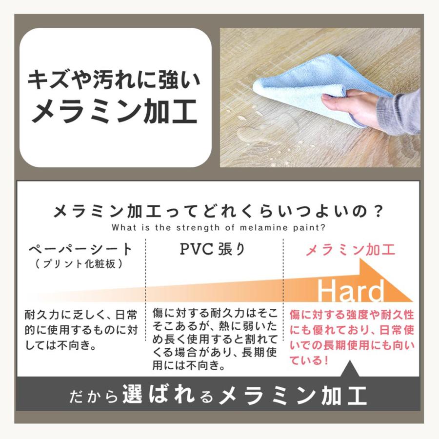DORIS キッチンワゴン キッチン収納 キッチン 収納 ワゴン DORIS キッチンワゴン キッチン収納 キッチン 収納 ワゴン