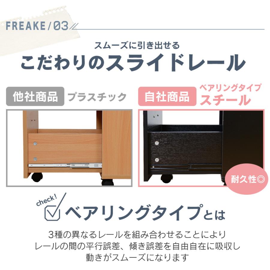 DORIS（ドリス） デスクワゴン サイドワゴン サイドチェスト