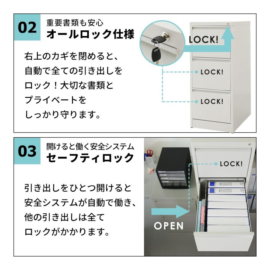 DORIS（ドリス） 収納家具 オフィス スチール キャビネット ロッカー 