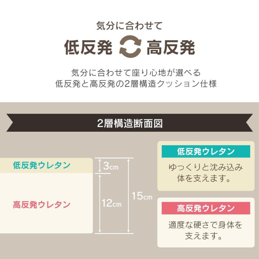 ランキング総合1位 座椅子 おしゃれ コンパクト クッション 低反発 高反発 極厚15cm ラウンド 円形 一人掛け 座布団 枕 メッシュ生地 マカロン 北欧 プレゼント 安い Cisama Sc Gov Br
