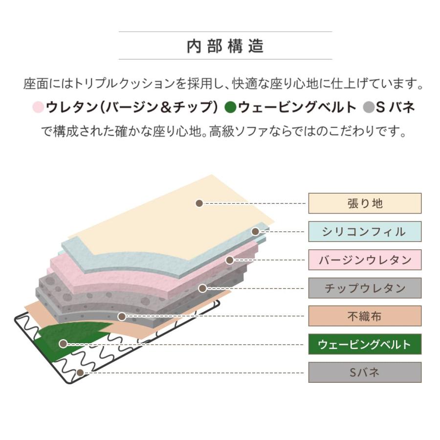 ソファー ソファ 3人掛け おしゃれ ローソファ オフィス ビジネス ローソファー 応接 合皮 モダン マクシマ3P 北欧 ドリス_17