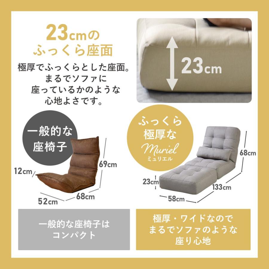 DORIS 座椅子 おしゃれ コンパクト オットマン 座いす 座イス 1 DORIS 座椅子 おしゃれ コンパクト オットマン 座いす 座イス 1