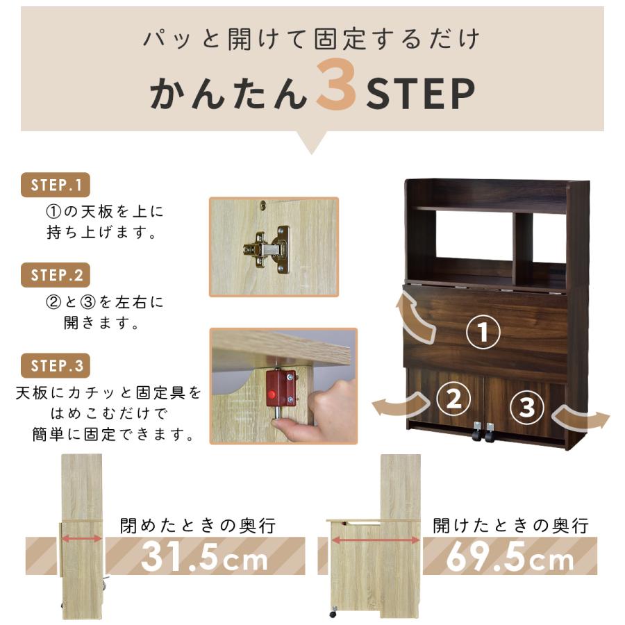 DORIS（ドリス） デスク ライティングデスク パソコンデスク