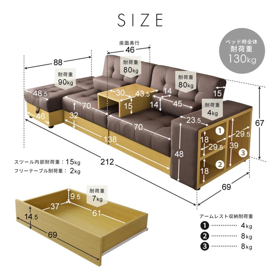 ソファー探すなら「リサイクルR」❕　2人掛けソファー❕　ゲート付き軽トラ”無料貸出❕購入後取り置きにも対応 ❕Ｒ3231 プルートソファ 2.5人掛け [SLT-16]｜ソファ｜CRUSH CRASH PROJECT