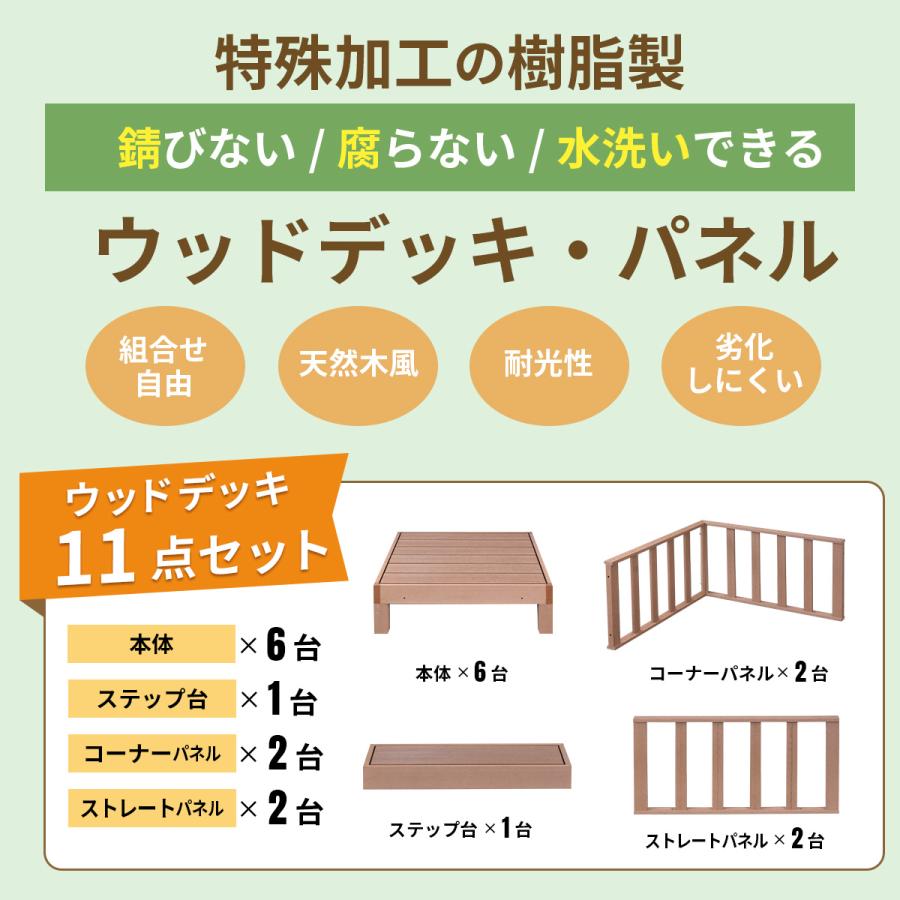 DORIS（ドリス） ウッドデッキ 1.5坪用 人工木 高耐久 ベランダ