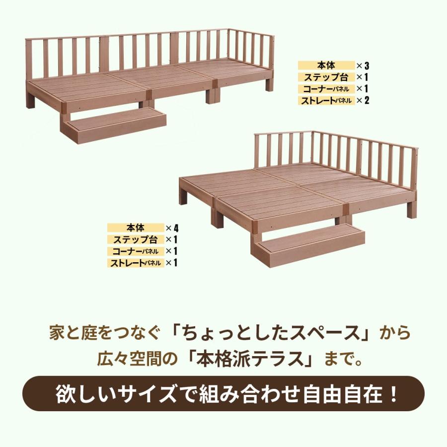 DORIS（ドリス） ウッドデッキ 0.5坪用 人工木 高耐久 ベランダ