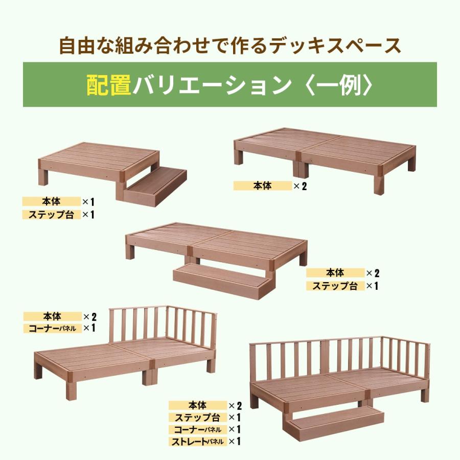 ウッドデッキ 0.75坪用 人工木 高耐久 ベランダ バルコニー 庭 DIY キッド リフォーム 屋外用 ガーデンデッキ ステージ バルコニー用 人工木デッキ 4点セットの画像