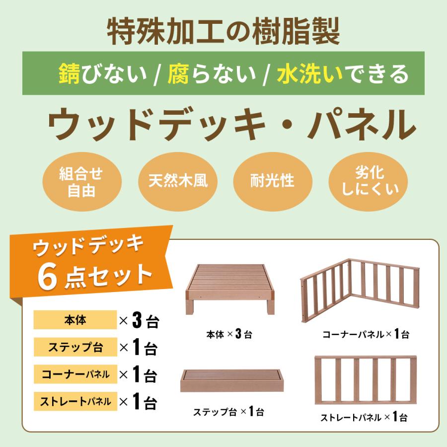 ウッドデッキ 0.75坪用 人工木 高耐久 ベランダ バルコニー 庭 DIY キッド リフォーム 屋外用 ガーデンデッキ ステージ バルコニー用 人工木デッキ 4点セットの画像