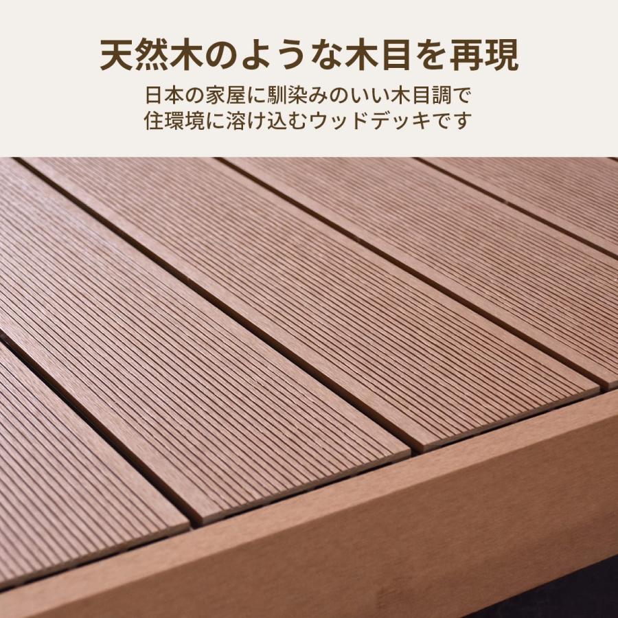 ウッドデッキ 1.25坪用 人工木 高耐久 ベランダ バルコニー 庭 DIY キッド リフォーム 屋外用 ガーデンデッキ ステージ バルコニー用 人工木デッキ 8点セット_6