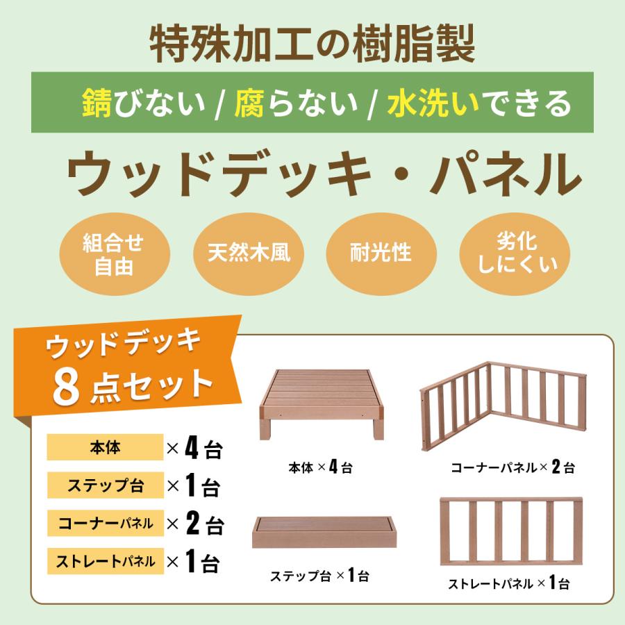 DORIS（ドリス） ウッドデッキ 1坪用 人工木 高耐久 ベランダ