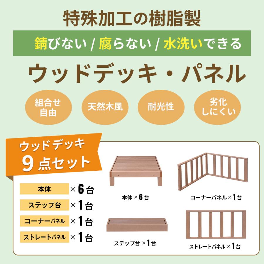 DORIS（ドリス） ウッドデッキ 1.5坪用 人工木 高耐久 ベランダ