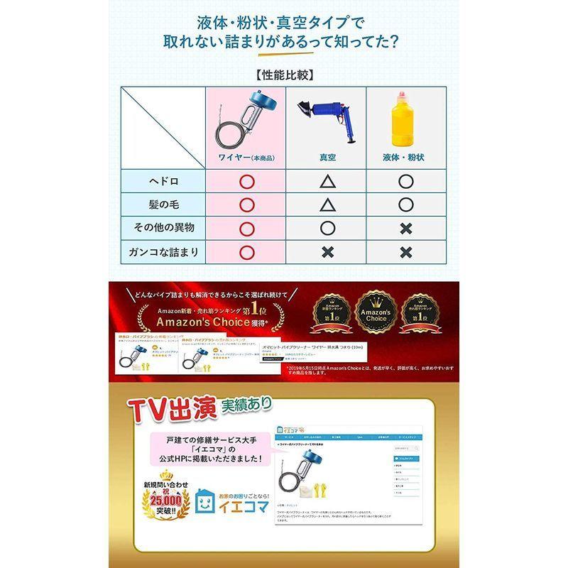 オマヒット パイプクリーナー ワイヤー 排水溝 つまり 手袋 保管袋 スポンジ 説明書付 家庭で使える 5m 激安通販の