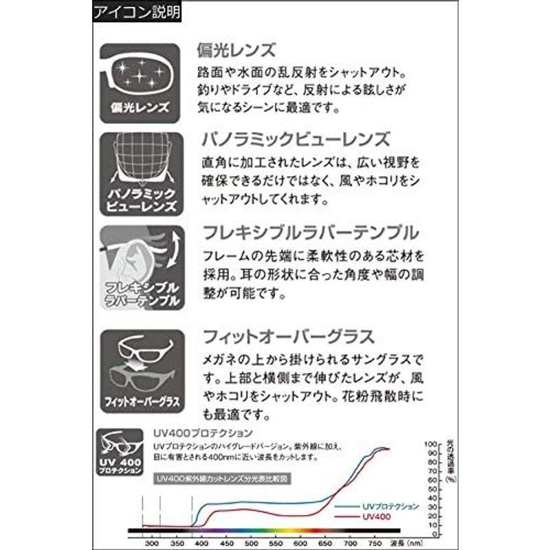 ブランド品専門の Terralunamarustoreaxe アックス Sg 605pcs Cbkカーボンブラック サングラス オーバーグラス Gourmetaro Com