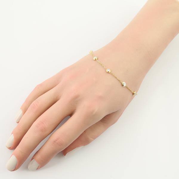 Cartier（カルティエ） ブレスレット ダイヤ ダイヤモンド 0.6ct程