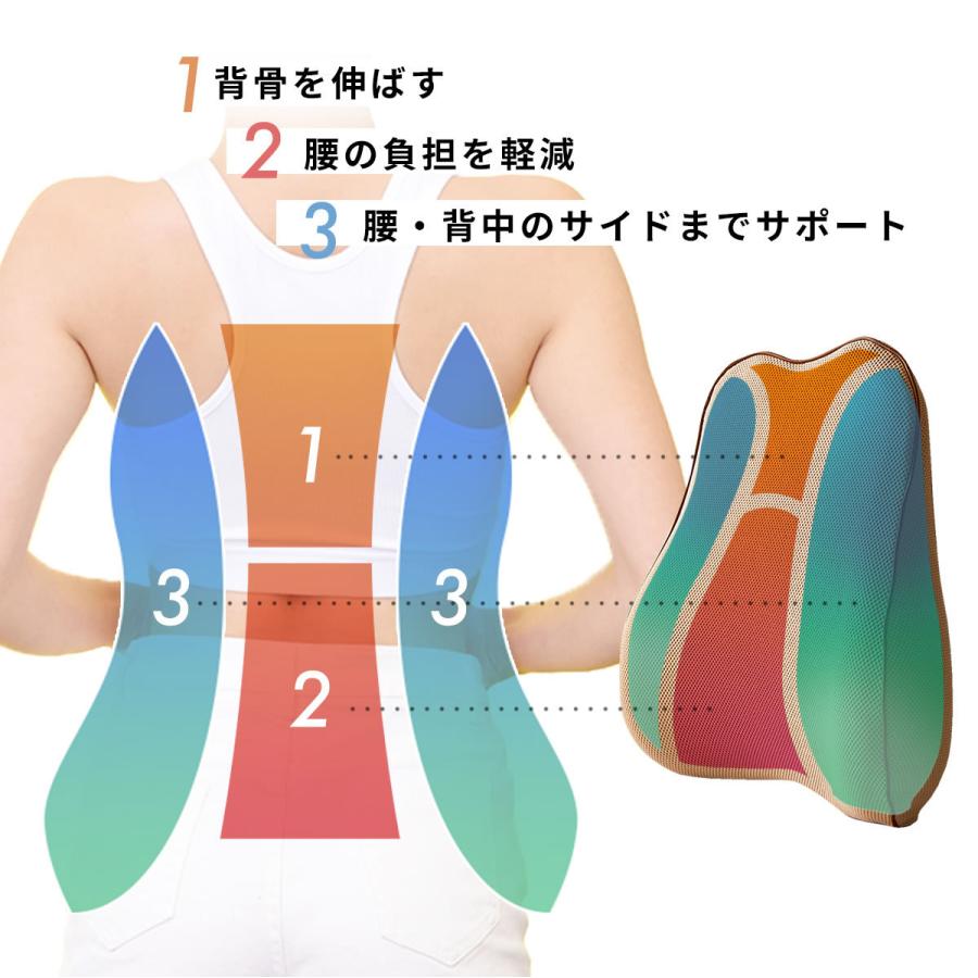 クッション 背もたれ 運転 車 腰枕 腰クッション 腰当て 背当てクッション 長距離運転  低反発 クッション 腰楽 腰痛対策 腰当て 在宅勤務｜greedtown｜09