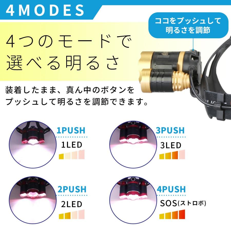 Ledヘッドライト ヘッドランプ 高輝度8000ルーメン 充電式 豊富な充電パーツ 5点セット 登山 夜釣り アウトドア作業 キャンプ 防災 防犯 ポイント消化 A0067 ガリペット 通販 Yahoo ショッピング
