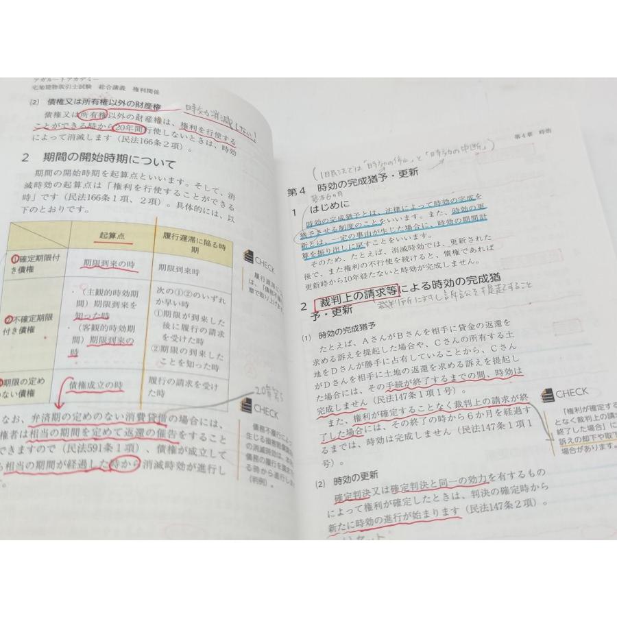 2025 アガルート 宅建 入門総合カリキュラム フル テキスト×14 問題