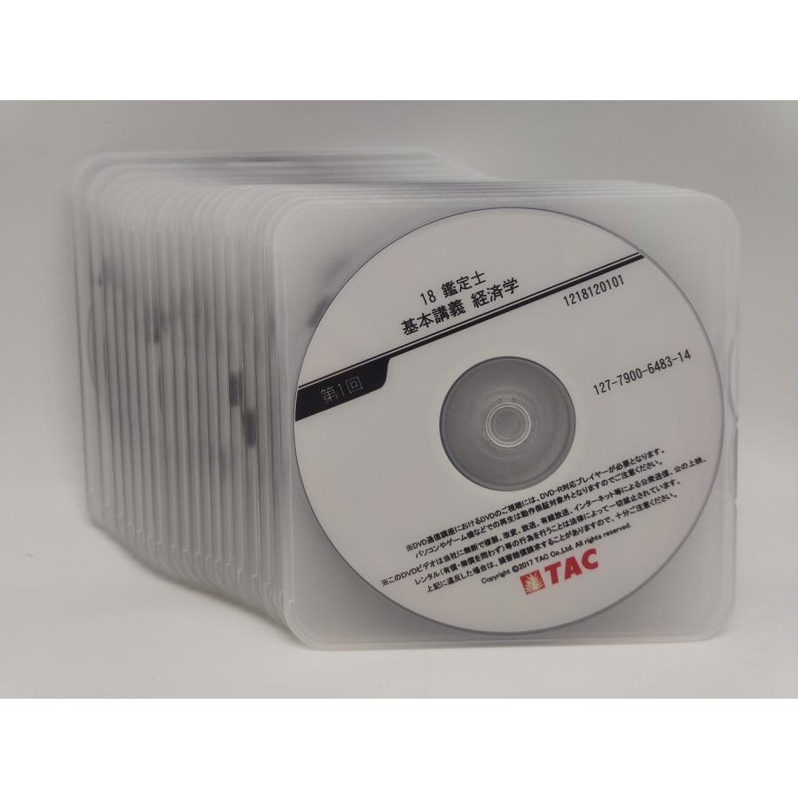 インボイス対応 中古 TAC 2018 不動産鑑定士 基本講義 経済学 第 インボイス対応 中古 TAC 2018 不動産鑑定士 基本講義 経済学 第