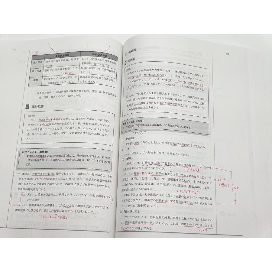 インボイス対応 司法書士 テキスト汚れ書込 2021 中古 辰巳法律 インボイス対応 司法書士 テキスト汚れ書込 2021 中古 辰巳法律