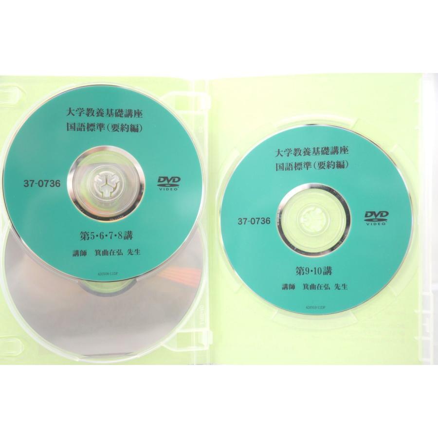 インボイス対応 大学教養基礎講座 国語標準(要約編) DVD : Greekshops