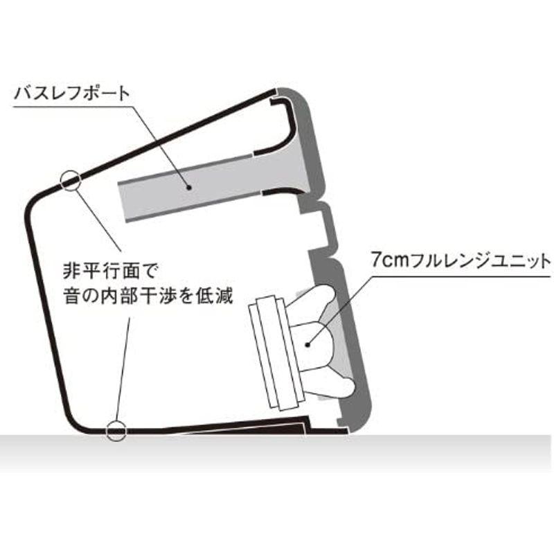 ヤマハ パワードスピーカー オレンジ NX-50(D) PCスピーカー カロッツェリア(パイオニア) 24cm×14cmパワードサブウーファー TS-WX400DA (パイオニア) RCAピンケーブル CD-052【セ