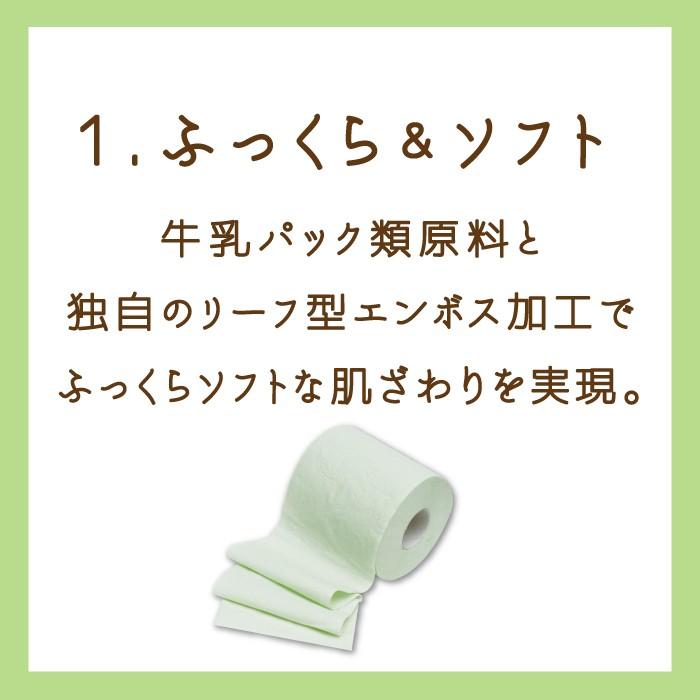 トイレットペーパー ペンギン 緑茶の力 ダブル ティーフラボン まとめ買い 72ロール 緑茶の香り 消臭機能付き グリーン カラー 丸富製紙 1861｜green-consumer-shop｜03