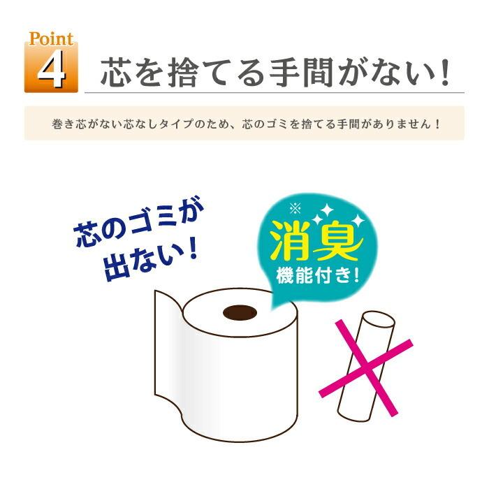 トイレットペーパー ペンギン 超ロング なが〜く使える5倍巻き シングル 250m 芯なし パルプ 長持ち 備蓄 5倍 エコ 32ロール 大容量 丸富製紙 2795｜green-consumer-shop｜08