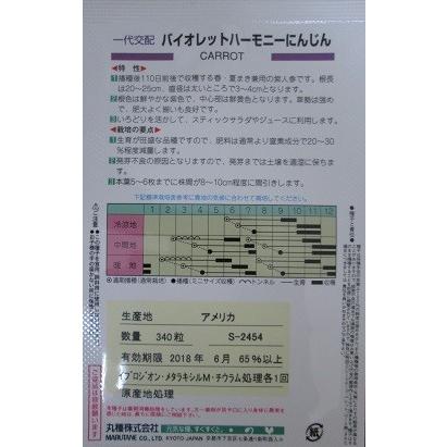 一代交配にんじん　バイオレットハーモニー　　丸種のニンジン品種です。　｜green-depo-1｜02