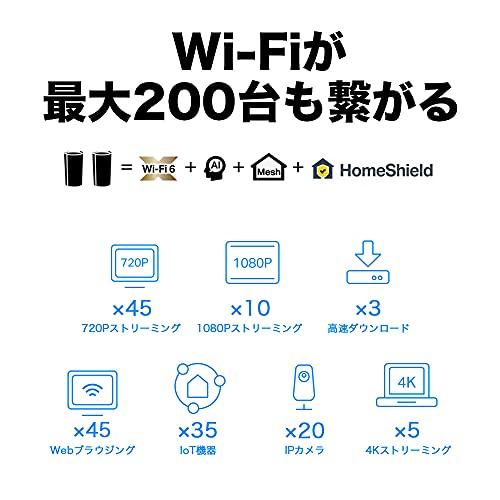 グリーン・ガーデン・ストアTP-Link　メッシュ　WiFi　ipad　PS5　【　ルーター　Nintendo　シリーズ　Switch　iPhone　メーカー動作確認済