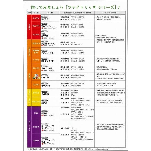 トマト　桃太郎ゴールド16粒 タキイ種苗（株）　ＤＦ｜green-loft｜06