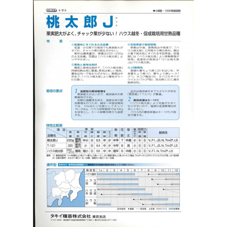 大玉トマト 桃太郎J 1000粒 タキイ種苗（株） : グリーンロフトネモト
