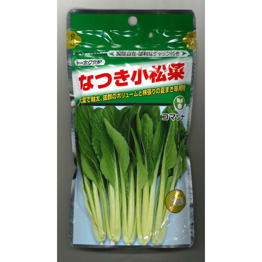 夏野菜 Amazon.co.jp: 【機動警察パトレイバー】農産二課夏野菜セット