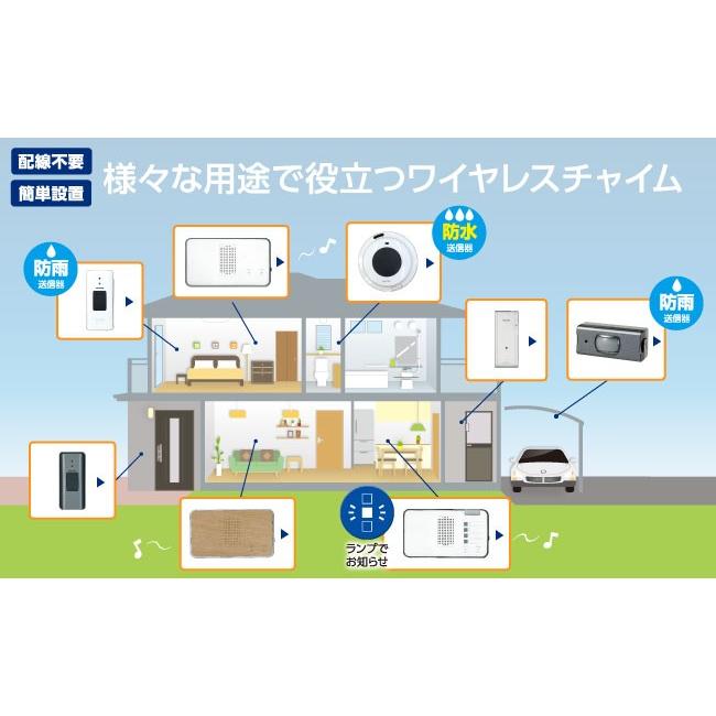 ワイヤレスチャイム 【ELPA(朝日電器) EWS-S5030】 エルパ 受信器+押ボタン送信器セット 防犯 セキュリティ 防水 電池式 EWSS5030 『送料区分0』 :EWS-S5030:green rise - 通販 - Yahoo!ショッピング ワイヤレスチャイム 【ELPA(朝日電器) EWS-S5030】 エルパ 受信器+押ボタン送信器セット 防犯 セキュリティ 防水 電池式 EWSS5030 『送料区分0』 :EWS-S5030:green rise - 通販 - Yahoo!ショッピング
