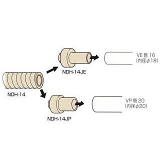 断熱ドレンホース用VP管・VE管ジョイント【ユーシー産業 NDH 断熱ドレンホース用VP管・VE管ジョイント【ユーシー産業 NDH