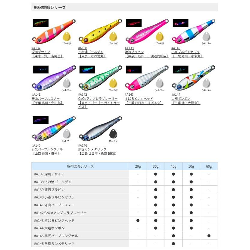 セット割引・選べる5個セット】40g MetalMagicTG メタルマジックTG