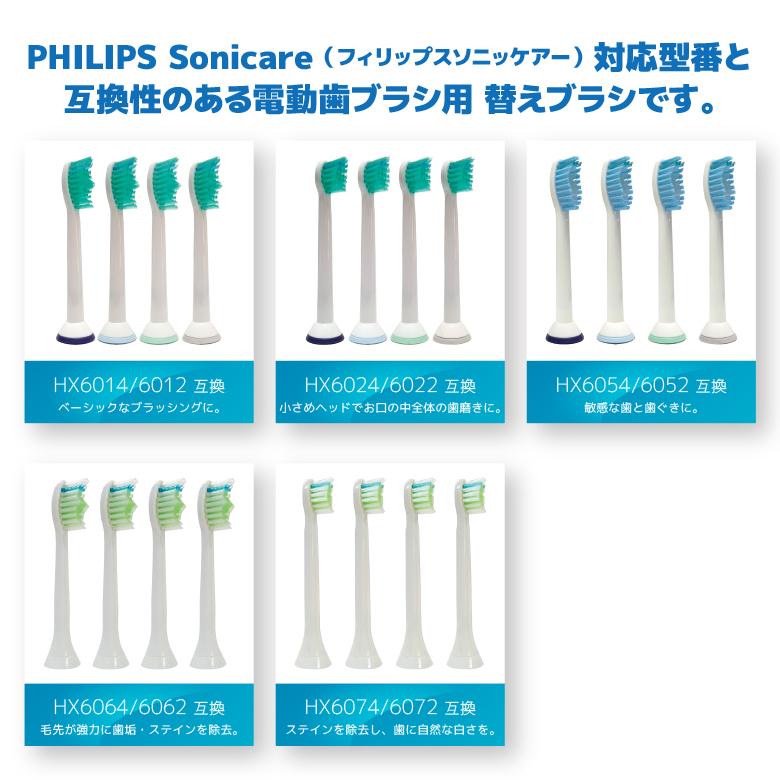 ソニッケアー フィリップス 電動歯ブラシ対応 互換 替え ブラシ 自由に