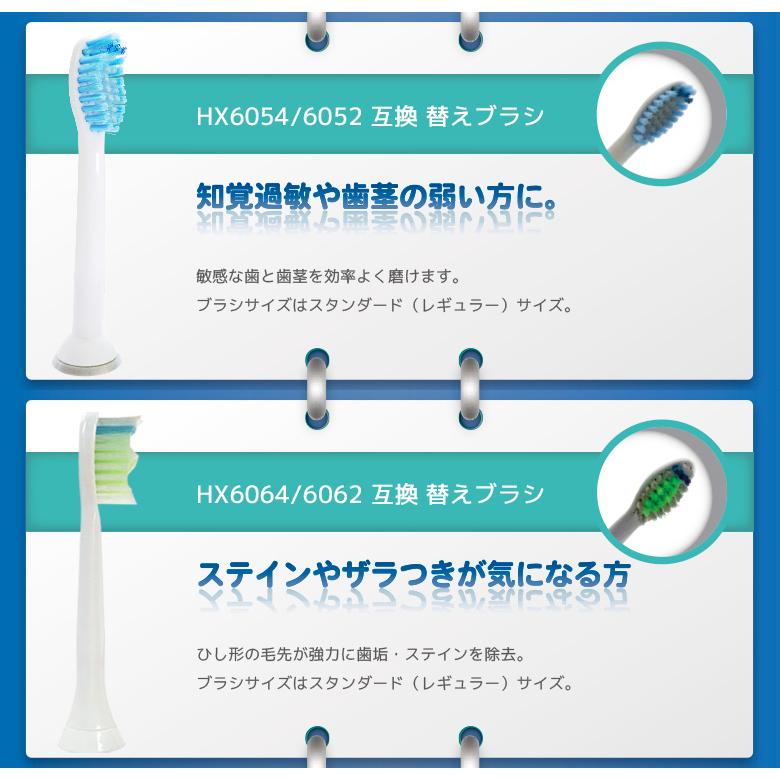 ソニッケアー フィリップス 電動歯ブラシ対応 互換 替え ブラシ 型番が