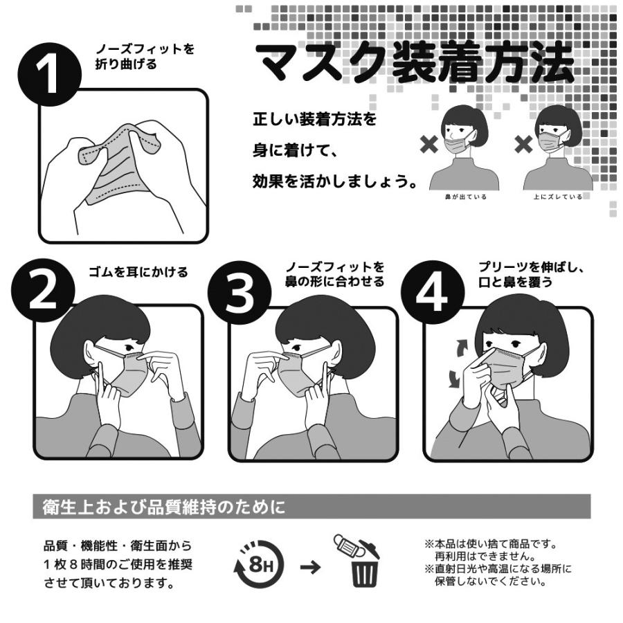 サージカル マスク 25枚 在庫あり 医療用 Pfe Bfe 送料無料 使い捨て 大人 ふつう 普通 サイズ プリーツ 飛沫 花粉 ウイルス 対策 Smask25 Green Shower 通販 Yahoo ショッピング