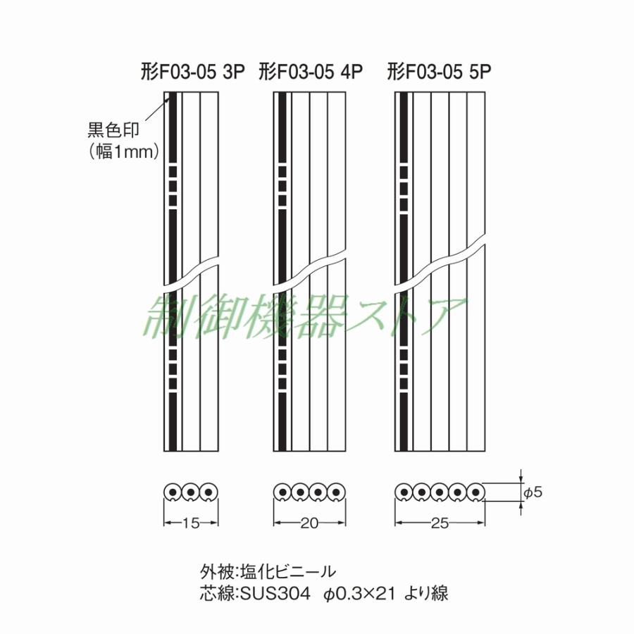 オムロン F03-05 5P 1M 5極用 長さ:1m 電極帯 レベル機器センサ オムロン F03-05 5P 1M 5極用 長さ:1m 電極帯 レベル機器センサ