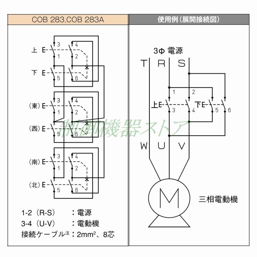 パトライト COB283 2.2kw 3回路用 ホイスト 押ボタン開閉器 パトライト COB283 2.2kw 3回路用 ホイスト 押ボタン開閉器